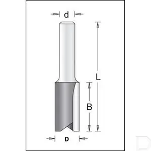 frees 16mm opname 12mm Trendy
